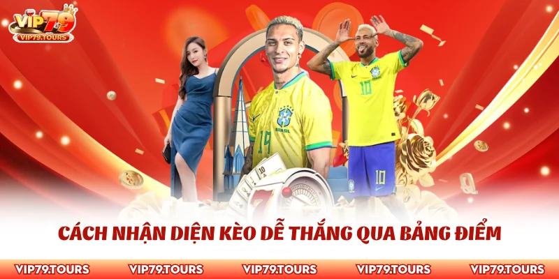 Cách Nhận Diện Kèo Dễ Thắng - Kỹ Năng Xuống Tiền Hiệu Quả 4 Cách nhận diện kèo dễ thắng qua bảng điểm